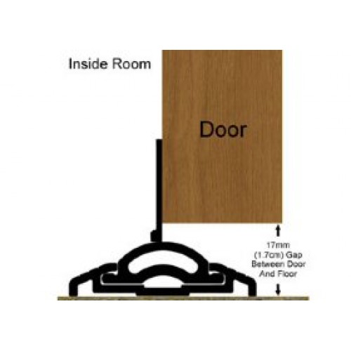 Seal Kit 2 Double Door Internal double door acoustic seal kit